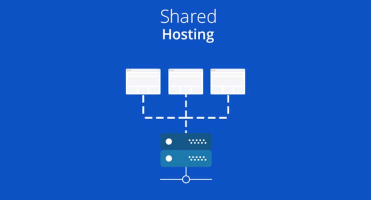 Shared Hosting